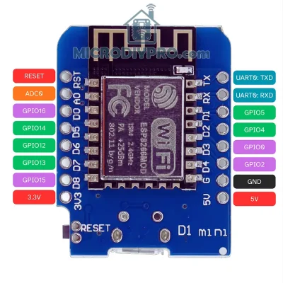 ESP8266 D1 mini pinouts